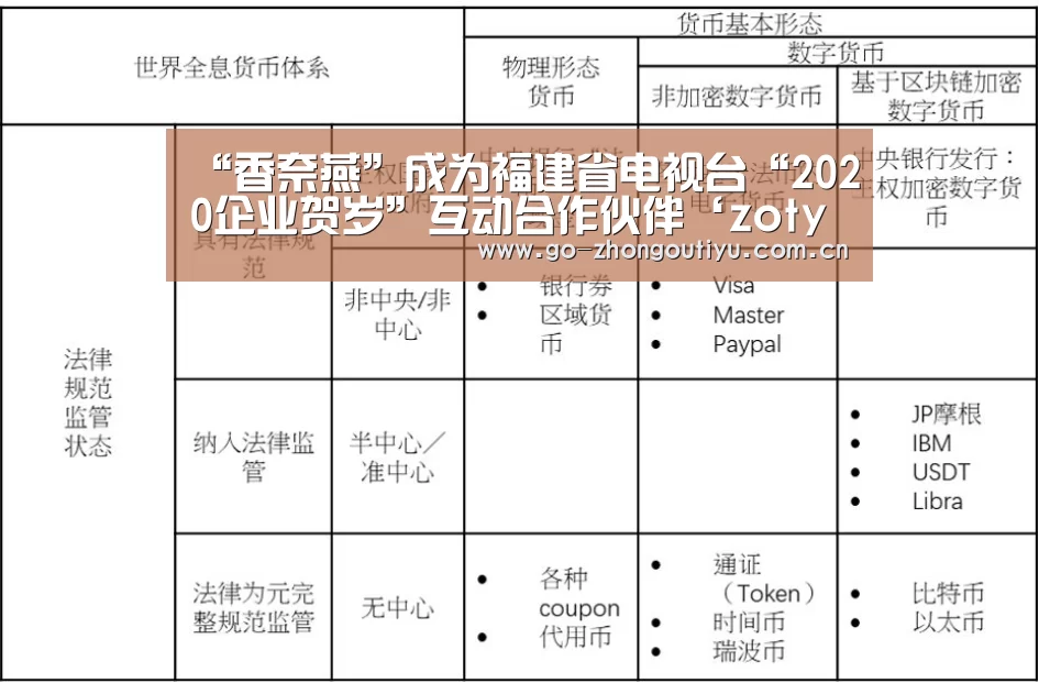 “香奈燕”成为福建省电视台“2020企业贺岁”互动合作伙伴‘zoty体育’(图2) 中欧体育